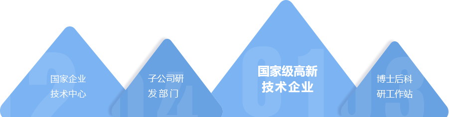 AG真人·(官网)官方客户端/IOS/Android通用版/手机APP下载装置